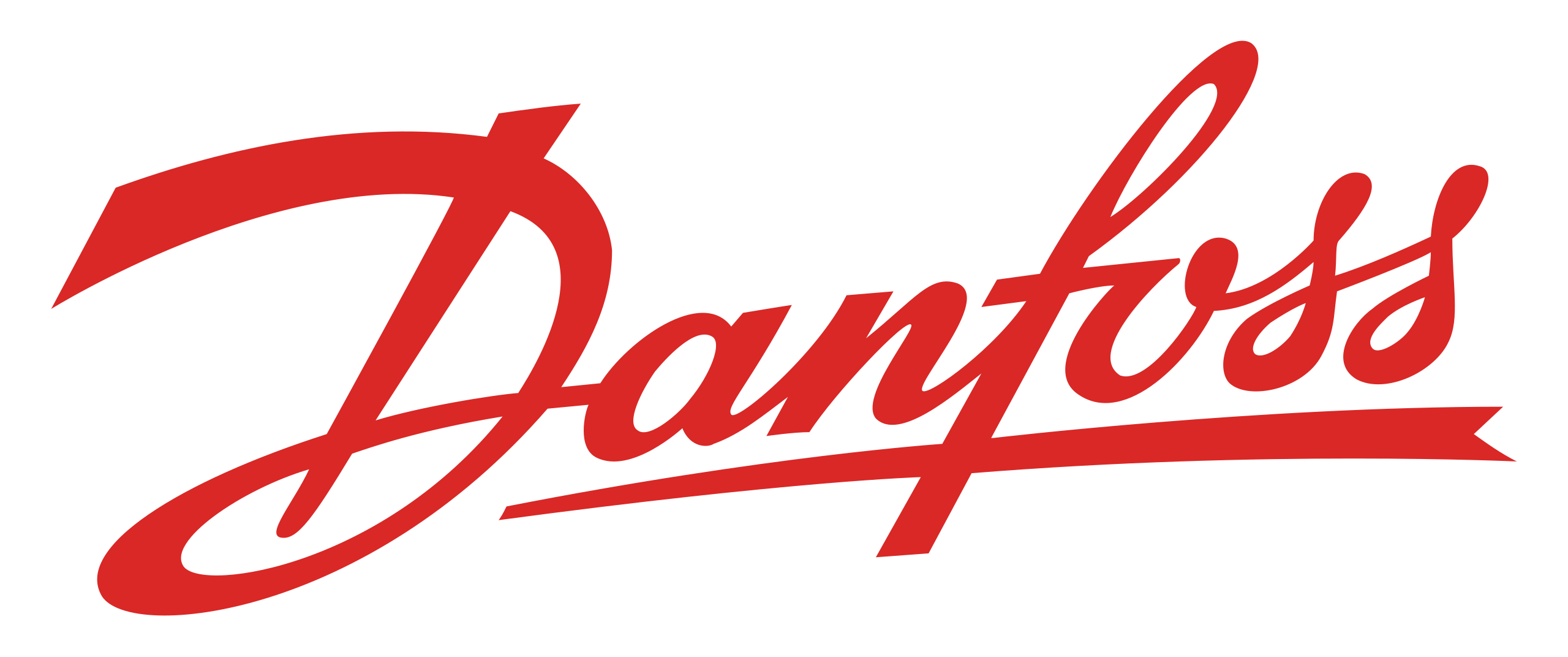 2560pxDanfossLogosvg ABTS